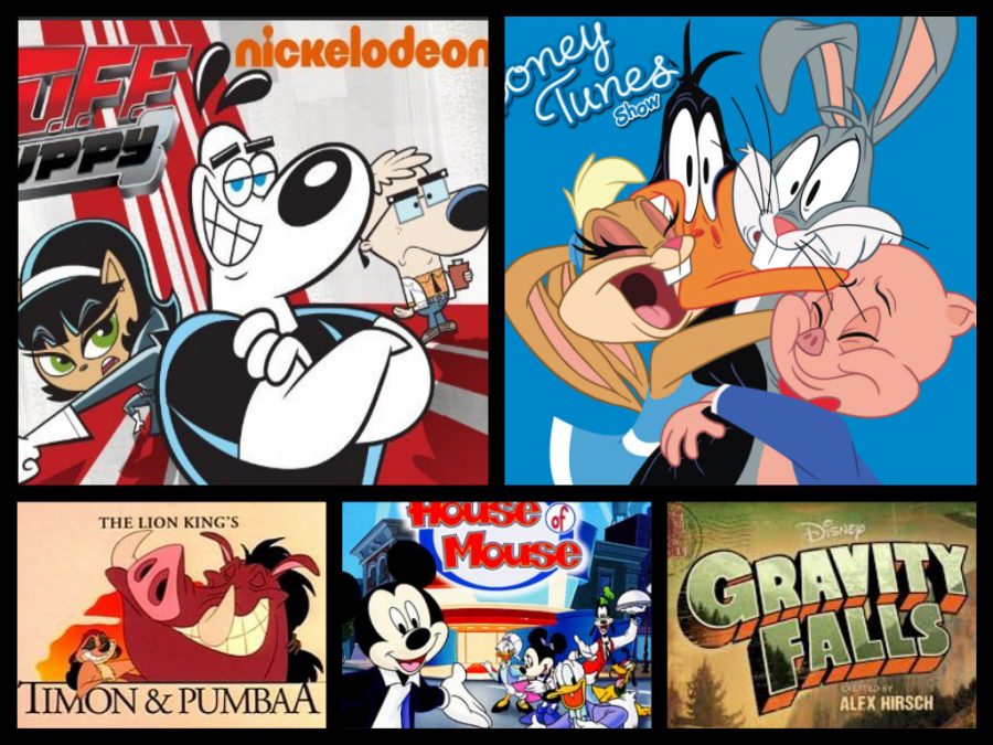 What was your Favorite Cartoon/Tv Show as a Kid?